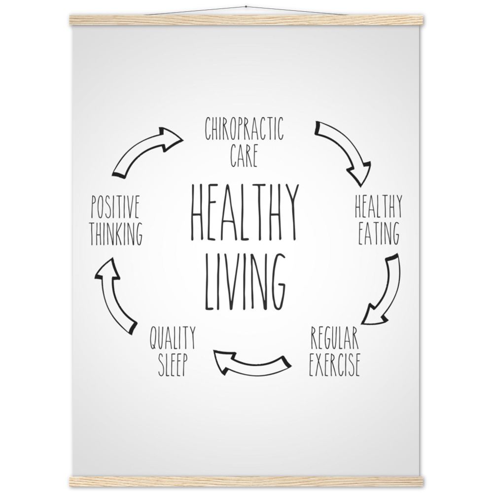 positive healthy living quotes